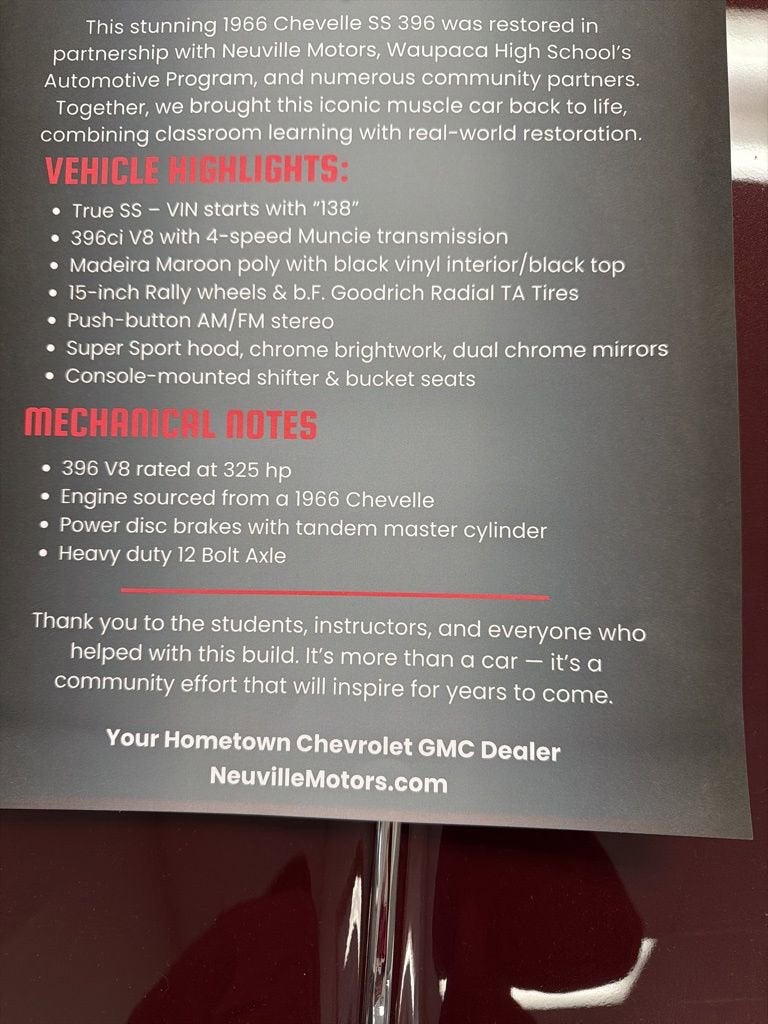 1966 Chevrolet CHEVELLE Base